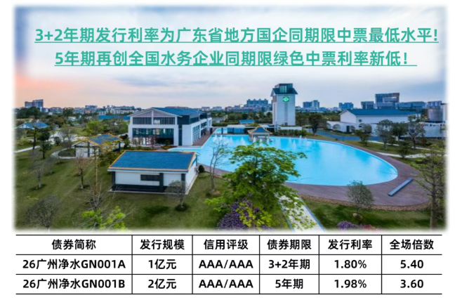 广州水投净水公司成功首发双品种绿色中期票据，喜迎“开门红”