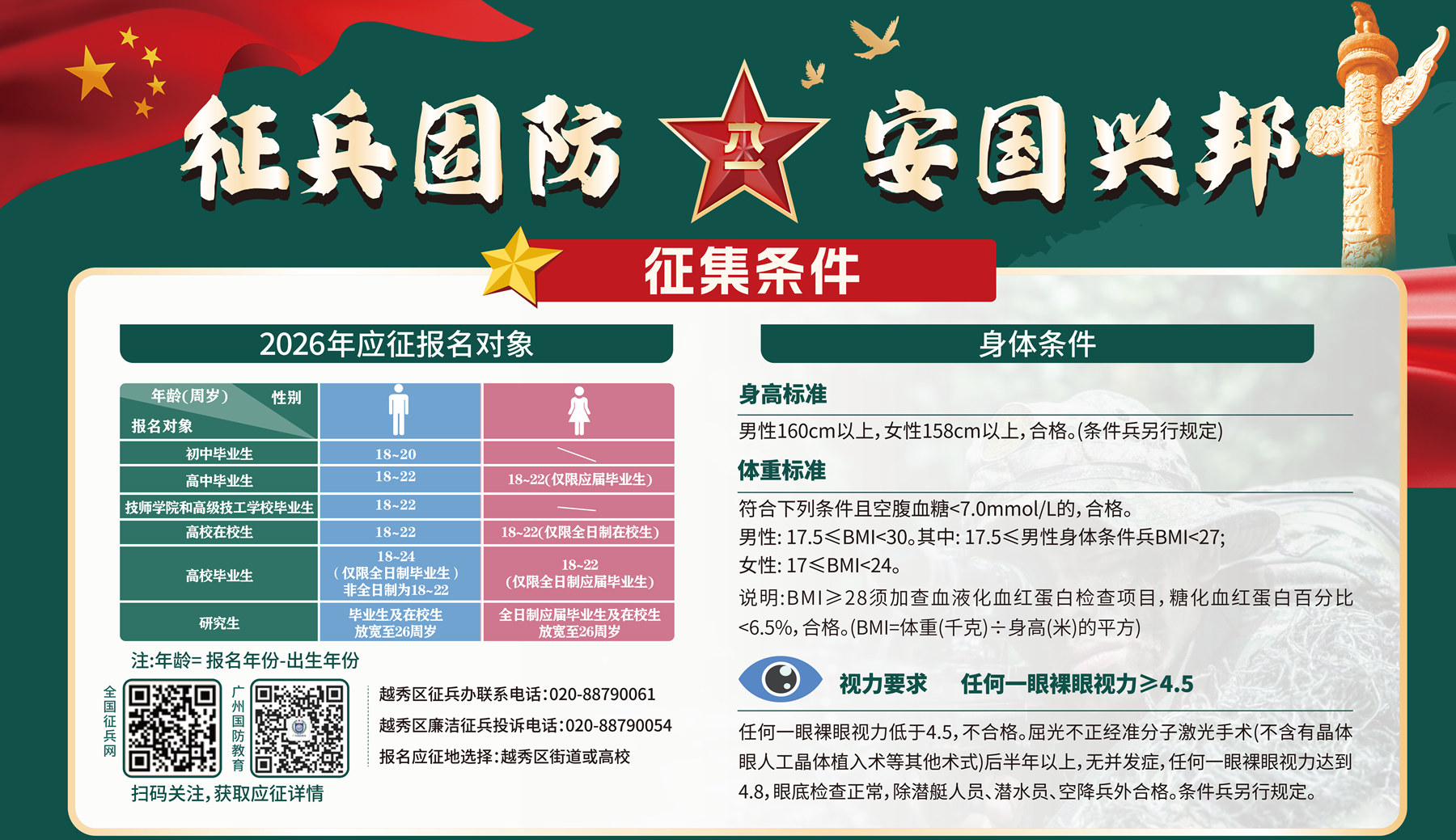 征兵固防 安国兴邦
