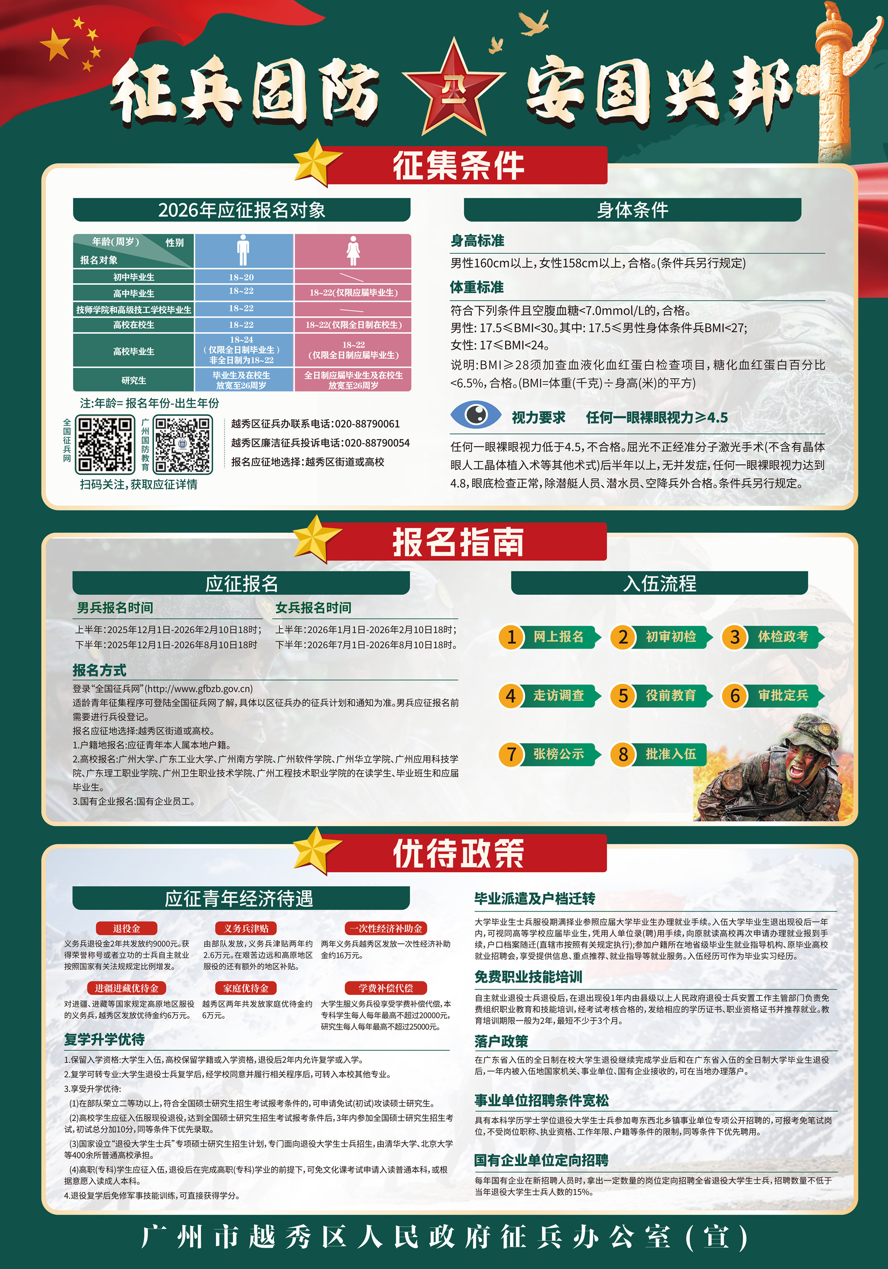 征兵海报_副本_副本_副本.jpg